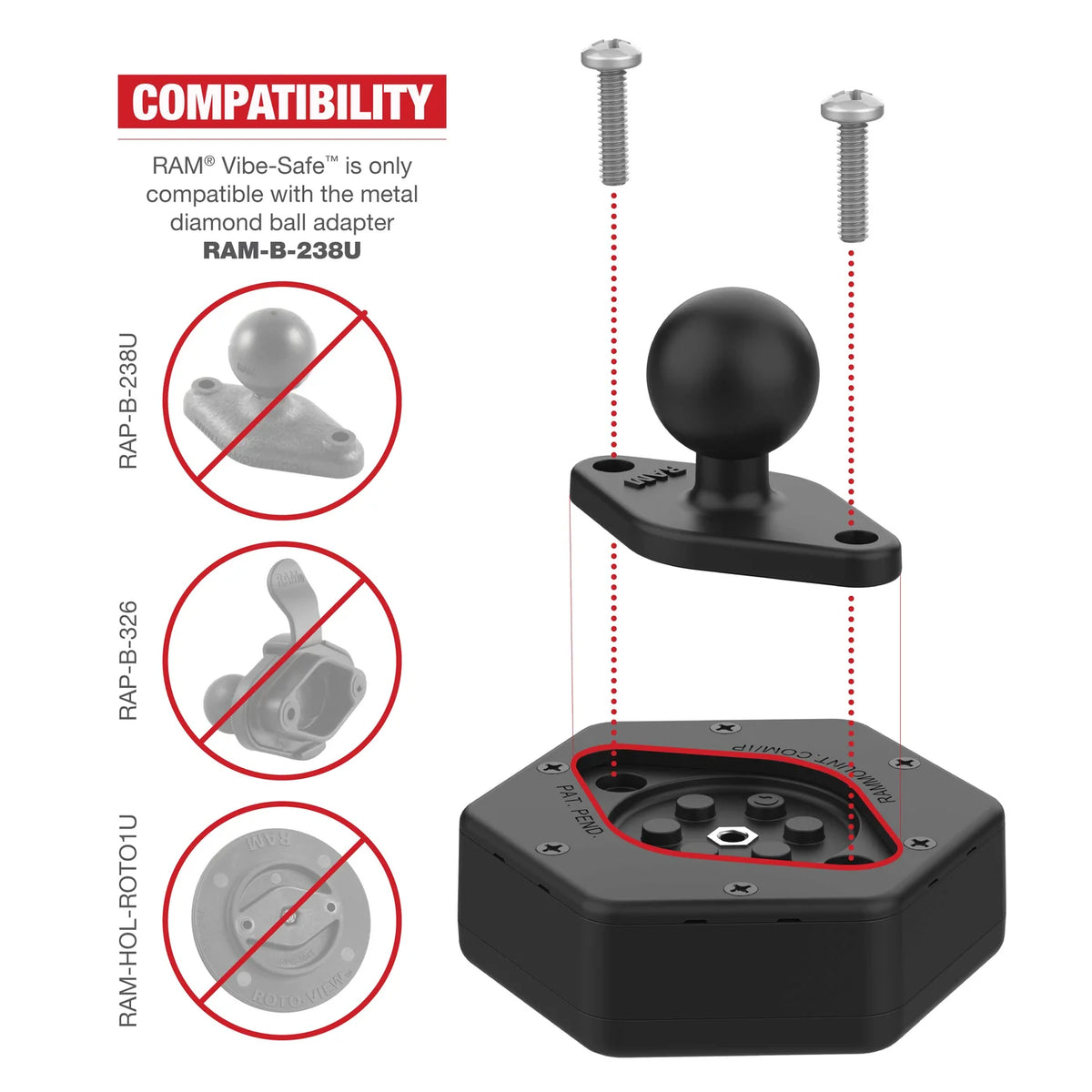 RAM Mount Vibe-Safe NPT-adapter voor 2-gatshouders